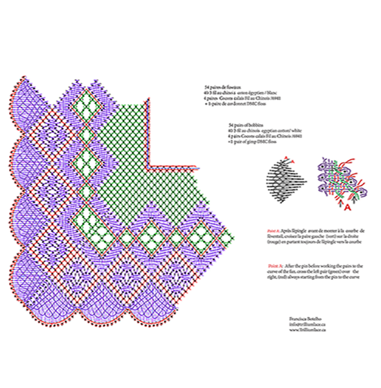 Bobbin Lace Pattern N°3