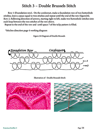 Beginner’s Needle lace