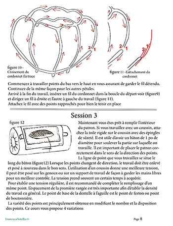 Beginner’s Needle lace