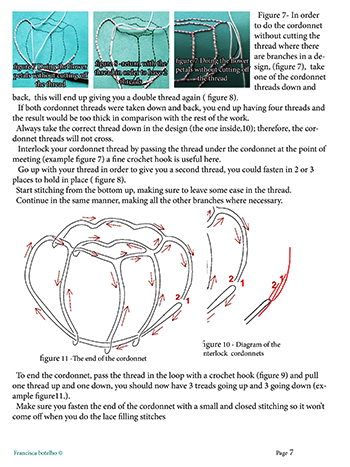 Dentelle à l’aiguille pour débutants