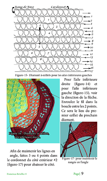 Dentelle à l’aiguille intermédiaire